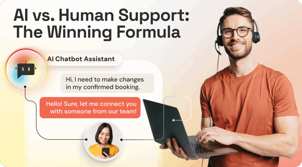 AI vs Human Support